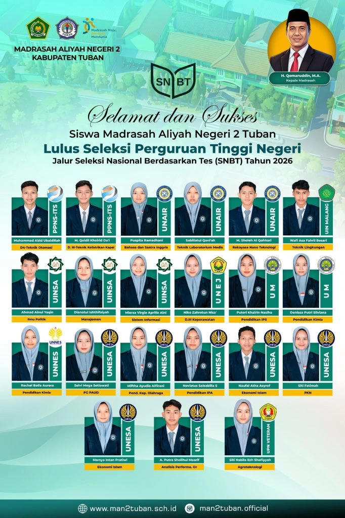 Lolos PTN